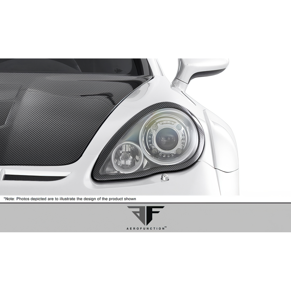 All kind of body kits for Porsche Panamera 2010. Lighting/Headlight and Tail Light Covers 