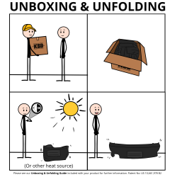 Lexus SC SC300 SC400 1992-2000 DM3 Style 2 Piece Polyurethane Side Skirts image - 1